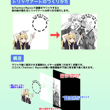 HowTo, Kaguya (Cosmic Princess Kaguya) / トリックアートのつくりかた / May 9th, 2026