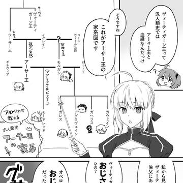 Fate/Grand Order, Fate/Grand Order, Artoria Pendragon / オベロンおじさん